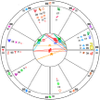 New Moon in Libra